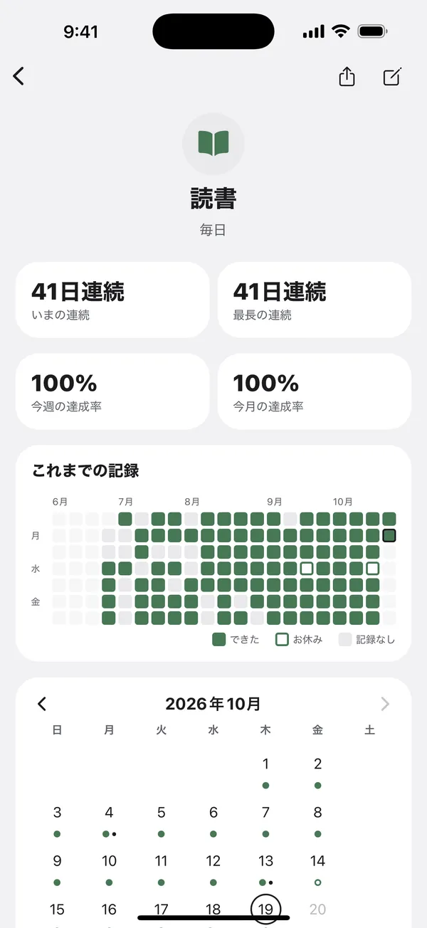 習慣の連続日数と記録のマス目